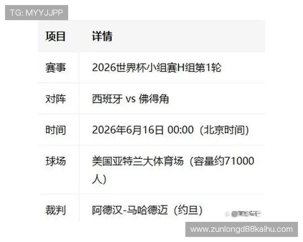 世界杯小组赛西班牙与佛得角积分榜实时更新及关键比赛回顾